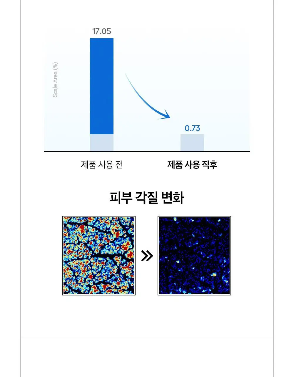 [대용량] 듀이트리 픽앤퀵 뜯어쓰는 더블 패드 100매 (화장발/카밍풀/모공탄력/비타광채) 상세페이지 14